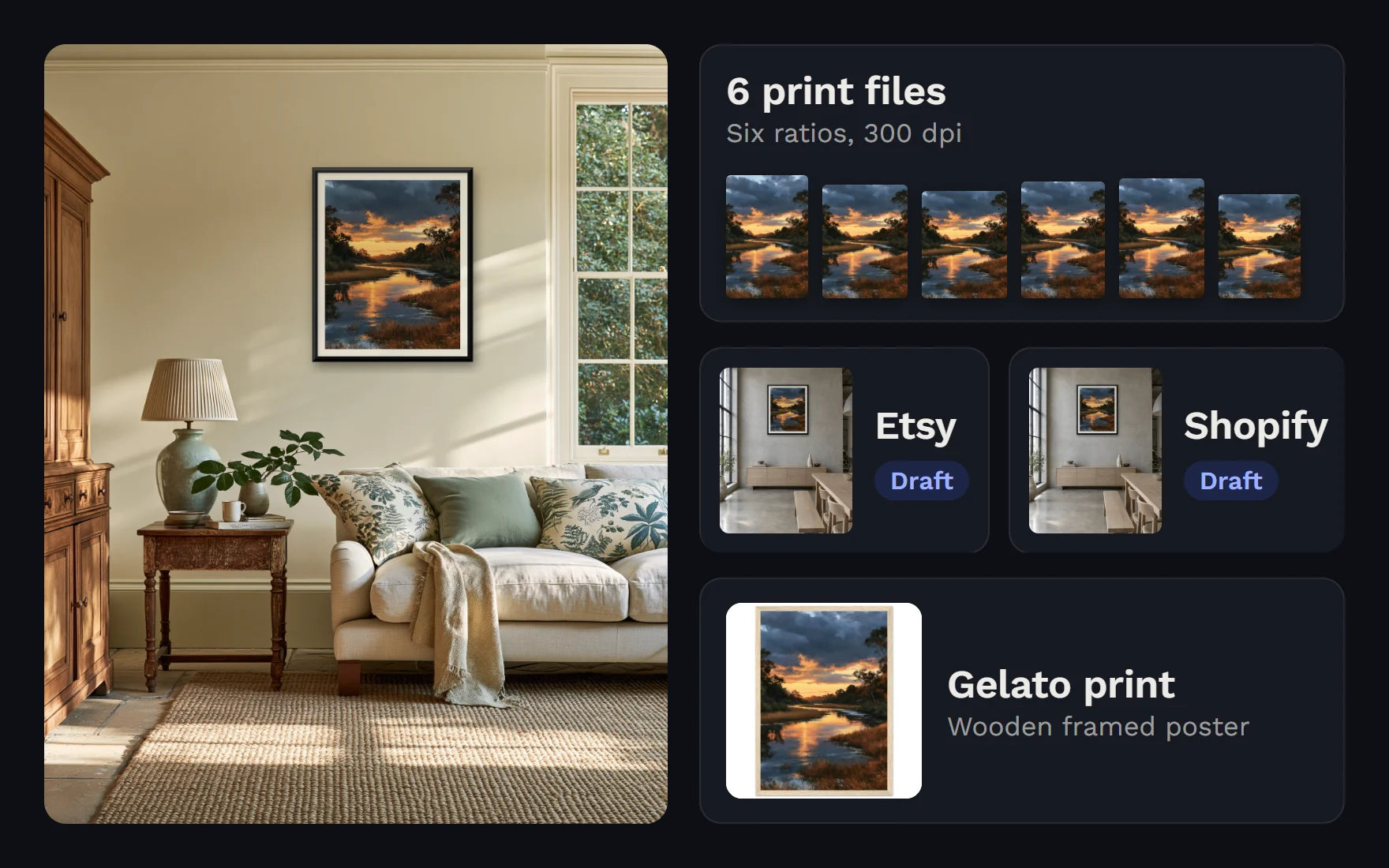 One artwork, a sunset river painting, as a room mockup, six print files, an Etsy draft, a Shopify draft and a Gelato wooden framed poster